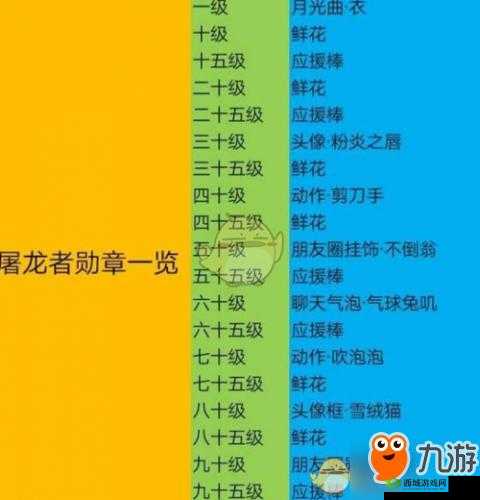 龙族幻想刻印的获取方法全知道 多种途径详细介绍
