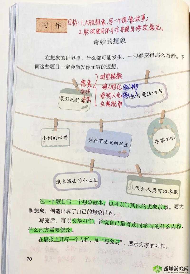 关于尻屄的那令人遐想的奇妙故事