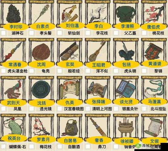 江南百景图桃花村白素贞剧情怎么过？底层逻辑与实战攻略揭秘！